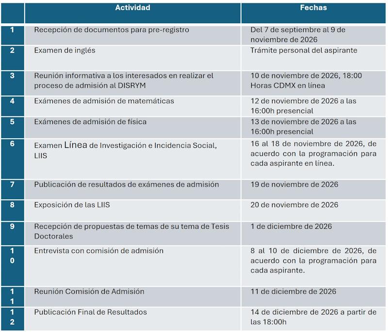 Calendario 2026